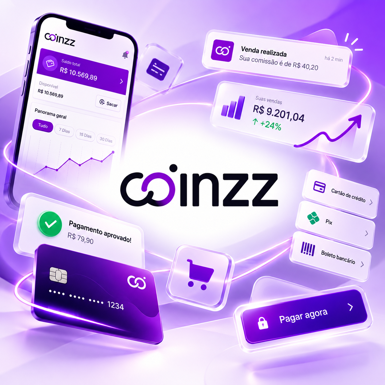 Coinzz — checkout e infraestrutura de pagamentos de alta conversão